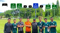 Empat Pemain Asal Lembata Mundur dari Persena Nagekeo, Edward Togo: Mereka Bilang “Makanan di Sini Tidak Enak“